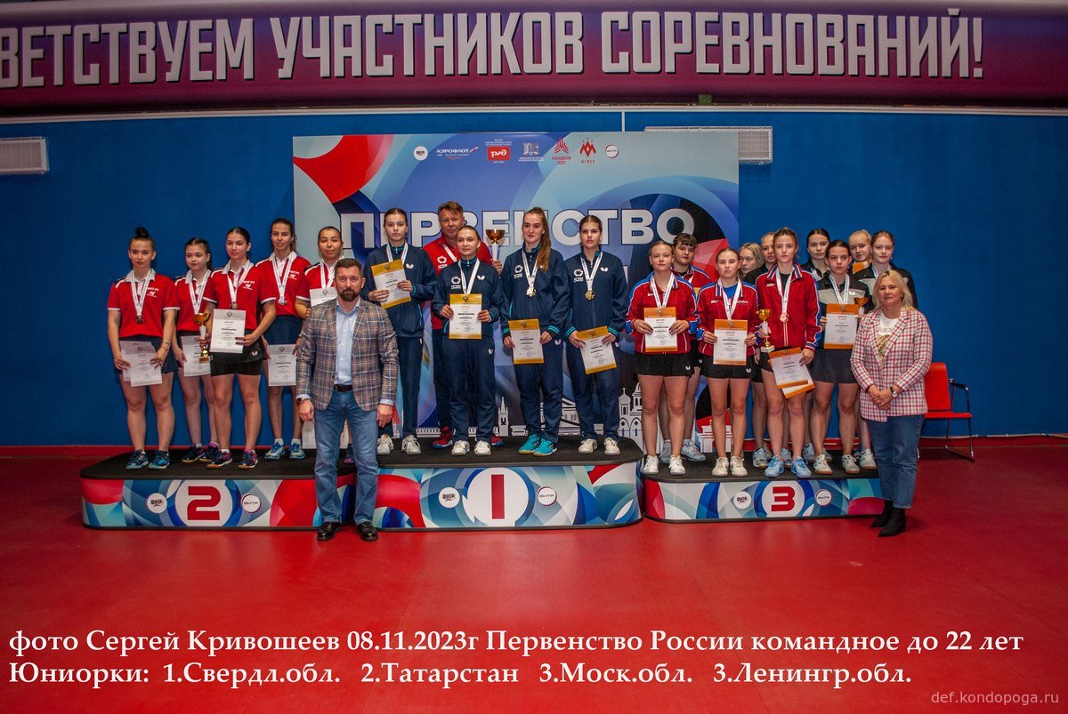 Источник фото: def.kondopoga.ru