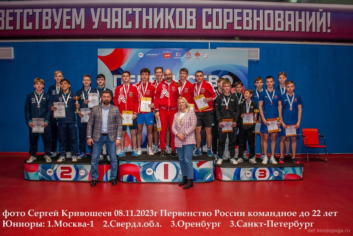 Источник фото: def.kondopoga.ru