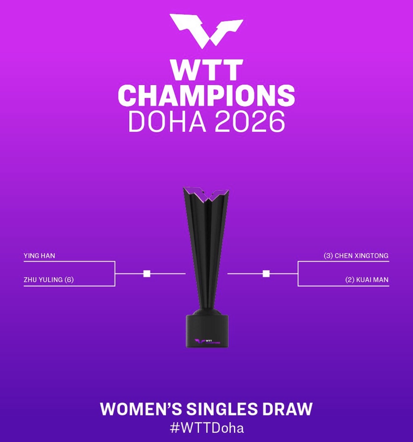 Полуфиналистки турнира 